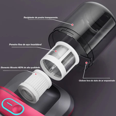 Aspirador de pó portátil Anti Ácaro sem fio com Luz UV